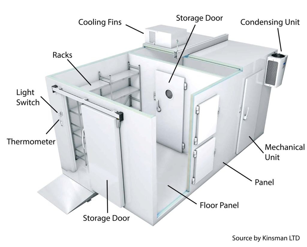 cold storage project report