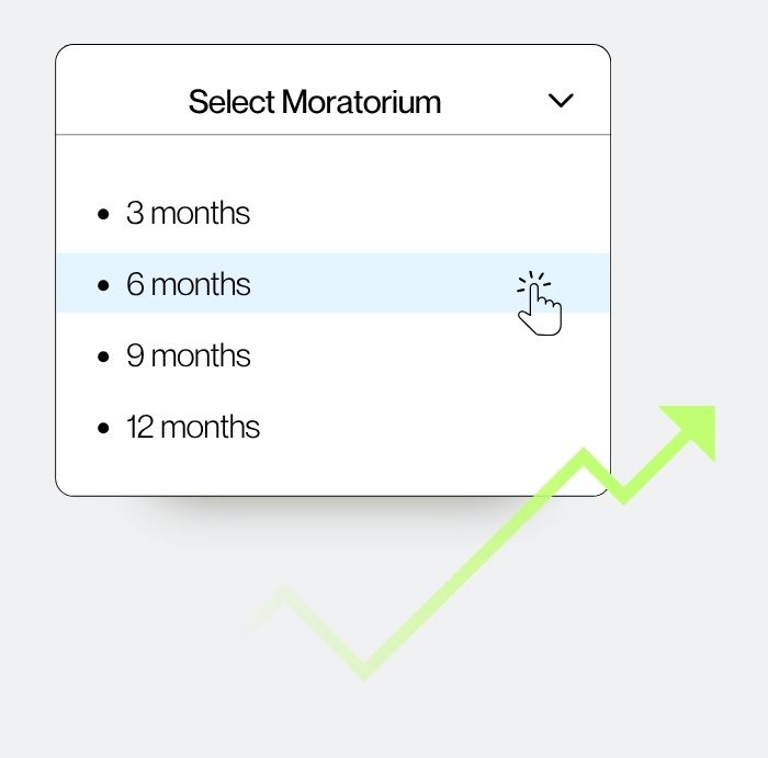 moratorium calculations in repayment