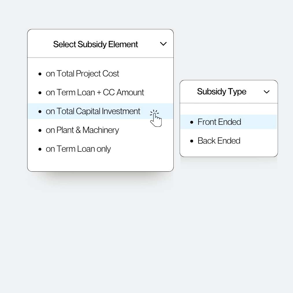 government of india subsidy calculation image