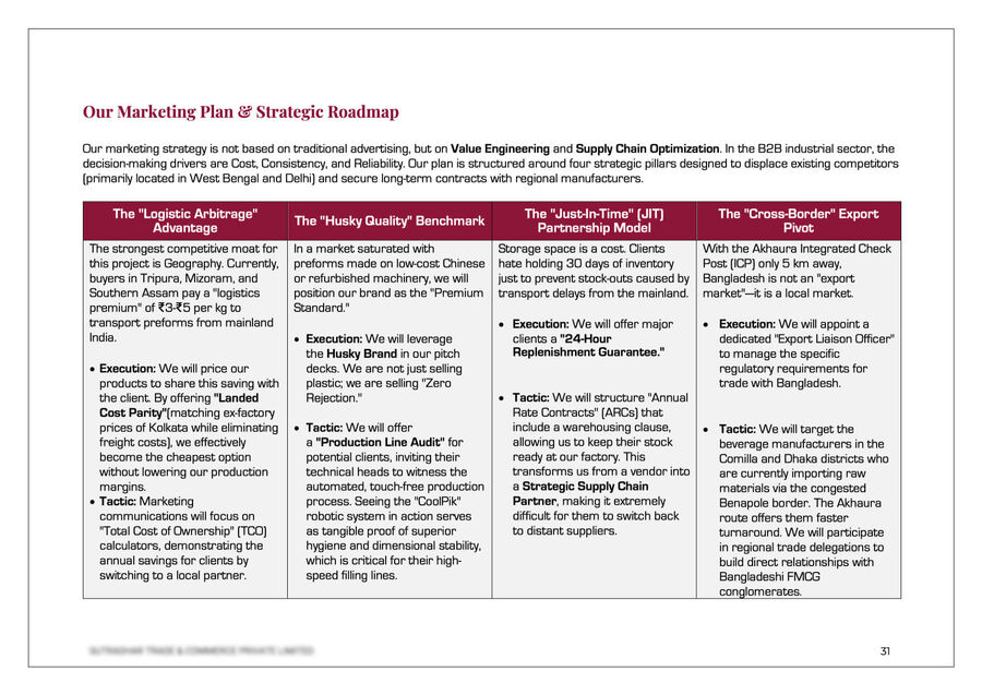Go-to-market analysis — four pillars for a North-East preform unit: logistics arbitrage, quality benchmark, annual rate contracts, export via the Akhaura ICP